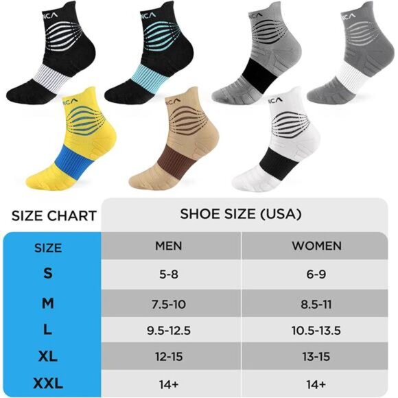 Medical Compression Socks for Women & Men Circulation, Ankle Compression - Picture 6 of 7